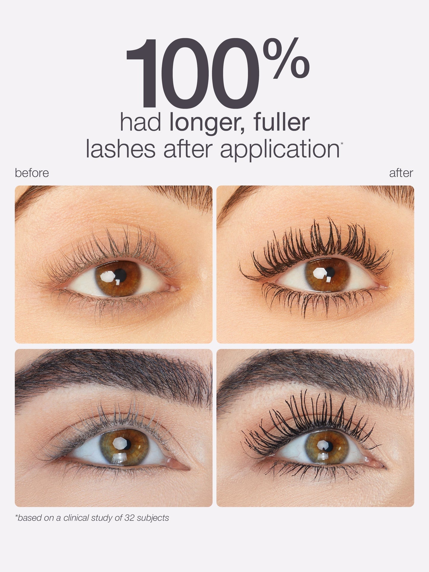 maneater™ mascara
